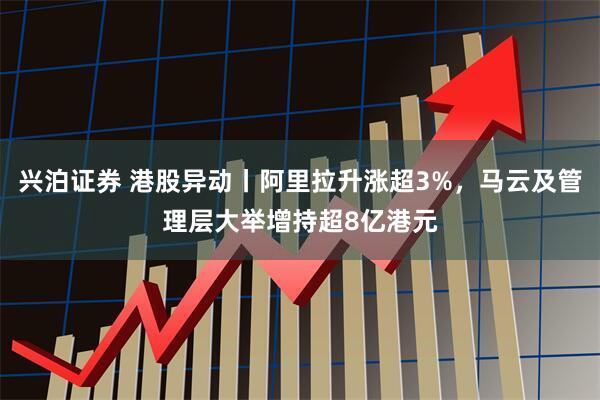 兴泊证券 港股异动丨阿里拉升涨超3%，马云及管理层大举增持超8亿港元